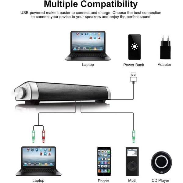 USB trådløs Bluetooth minihøjttaler med ur