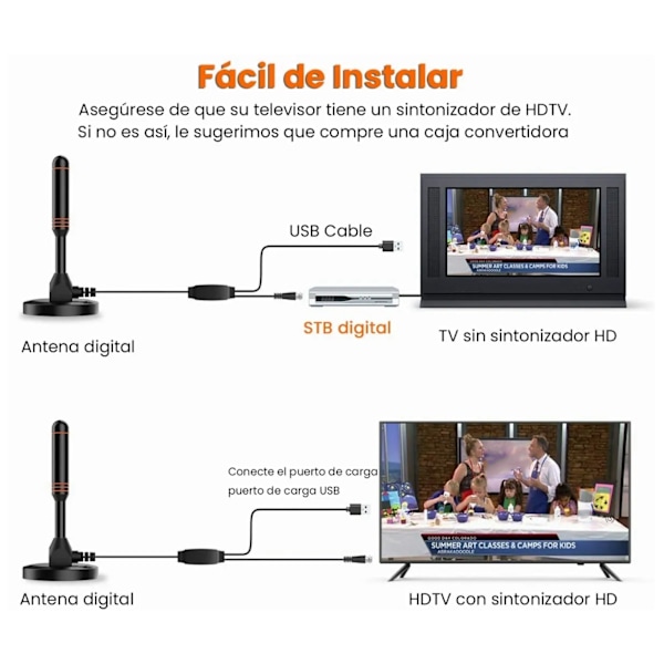 Digital TV-antenne 16,4 fot 4K 1080P Tynn lys innendørs HDTV-antenne med magnetisk base for hjem og reise