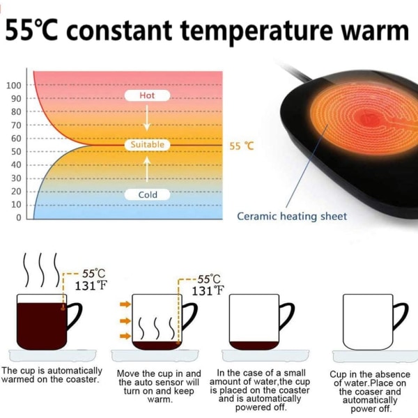 Kaffekoppsvärmare, Dryckesvärmare Tallrik Electric Gravity Smart Green