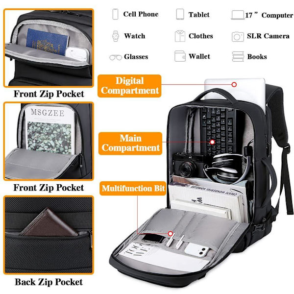 Kabinresväska Ryggsäck 45x36x20 easyjet Expanderbar Resväska USB-port Nylon Laptopväska 17 tum Vattentät Resväska Easyjet Flygplanskabin
