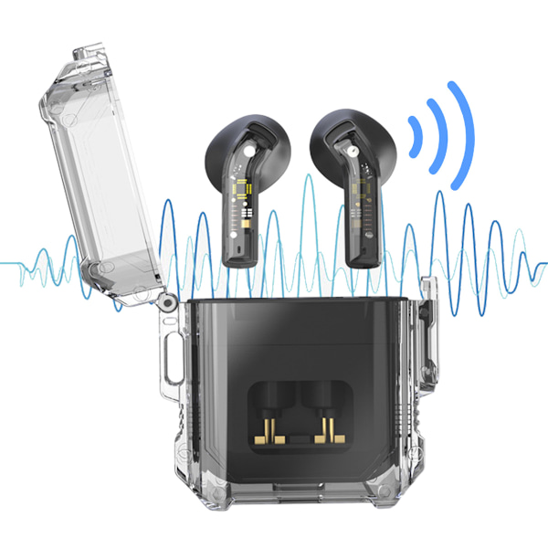 Trådlösa öronsnäckor Bluetooth 5.3, trådlösa hörlurar, stereo-hörlurar