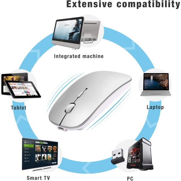 Bluetooth-mus för bärbar dator/iPad/iPhone/Mac (iOS 13.1.2 och）