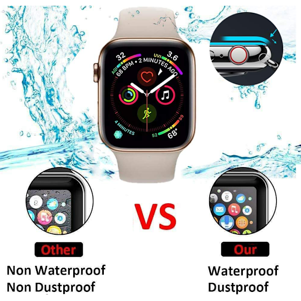 2 stk. Apple Smart Watch 4/5. generations hærdet film