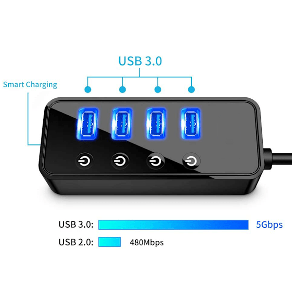4-Port USB 3.0 Hub med 4 USB 3.0 Data Porte og 1 USB Smart Opladningsport, USB Splitter med Individuelle Tænd/Sluk Knapper og 5V/3A Strømadapter