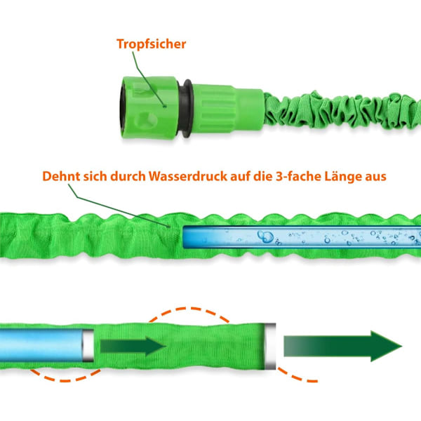 Fleksibel og udvidelig haveslange, sammentrækkelig universel haveslange med 7 sprøjtepistolfunktioner, vandslange til havevanding, bilvask, kæledyr