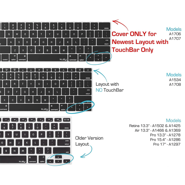 Ultratunt tangentbordsskydd kompatibelt med MacBook Pro