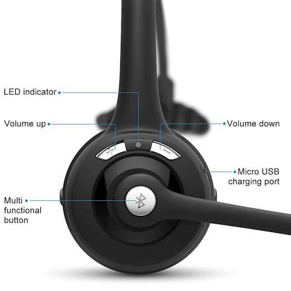 Bluetooth kuulokkeet/matkapuhelimen kuulokkeet mikrofonilla, langattomat toimistokuulokkeet, kuulokkeet pään yli, korvalla auton Bluetooth kuulokkeet matkapuhelimeen