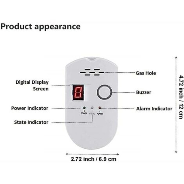 Gassdetektor, LPG/Naturgass/Kollgasslekkasjesensor, Plug-in