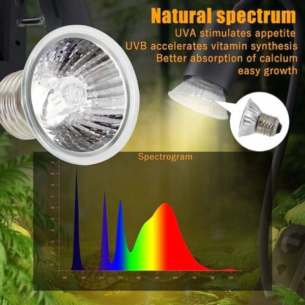Skilpaddevarmelampe, 25W Full Spectrum Uva/Uvb Led Varmepære, E27