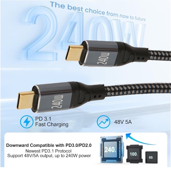 USB C till USB C Kabel 0.5m Hane till Hane PD240W PD3.1 E Mark Chip Nylon Typ C Laddningskabel för Laptop Telefon Tablet