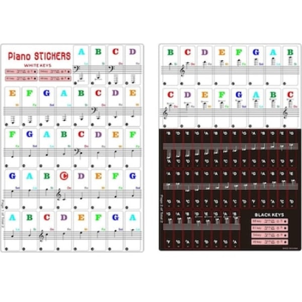 Sæt klistermærker til klaver, 88 dele, PVC, gennemsigtig