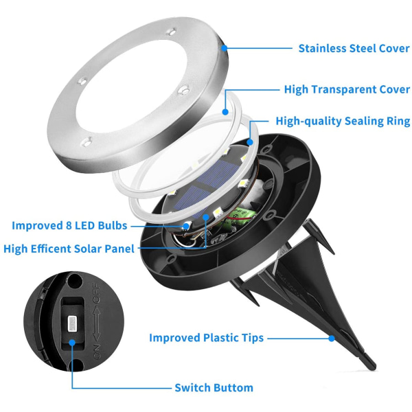 8 stk solcelle bakkelys, LED solskive lys utendørs vanntett