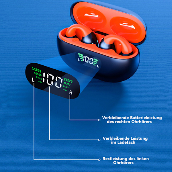 Bluetooth 5.3 -kuulokkeet Sport On Ear -langattomat urheilukuulokkeet, melunvaimennus HD-mikrofonilla, 36 tunnin syvä basso, langattomat nappikuulokkeet IP7