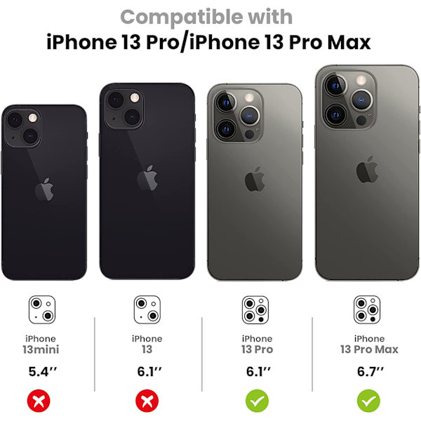 iPhone 13 Pro - iPhone 13 Pro Max kameran linssuojus,