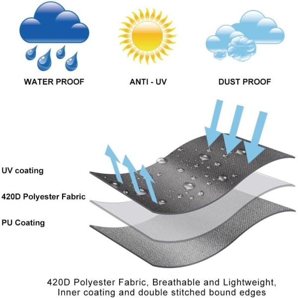Offset Paraply Betræk, Haveparaply Betræk til 9ft til 13ft