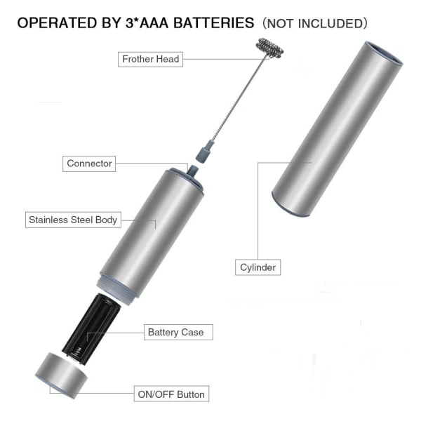 Håndholdt melkeskummer og drikkemikser, elektrisk skummikser i rustfritt stål - Håndholdt skummikser for å lage kaffe, Matcha,