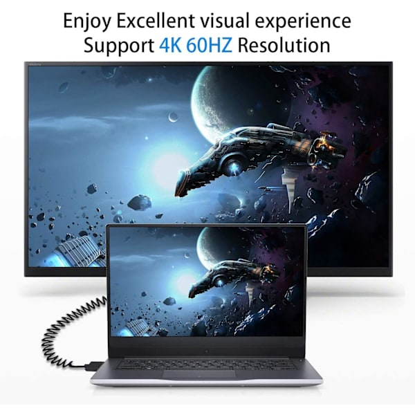Micro HDMI till standard HDMI-kabel, Micro HDMI till HDMI spiralformad kabel,