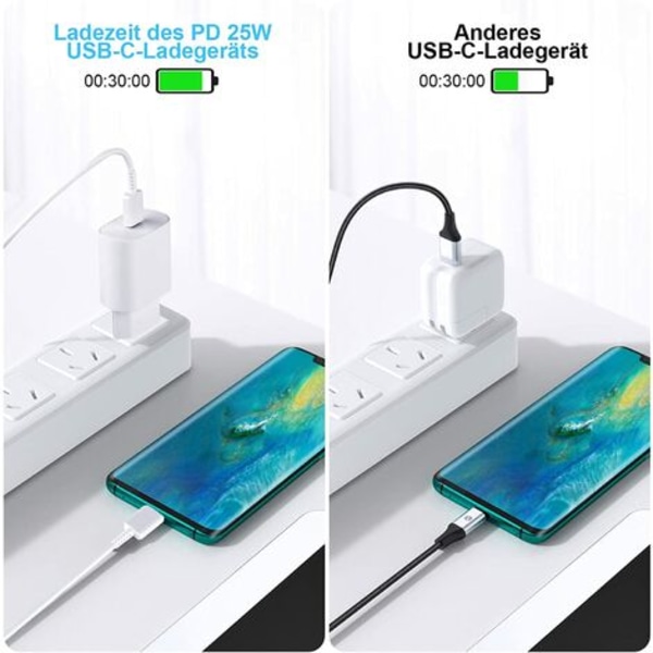 25W snabbladdare + USB-C USB-C-kabel kompatibel med Samsung,