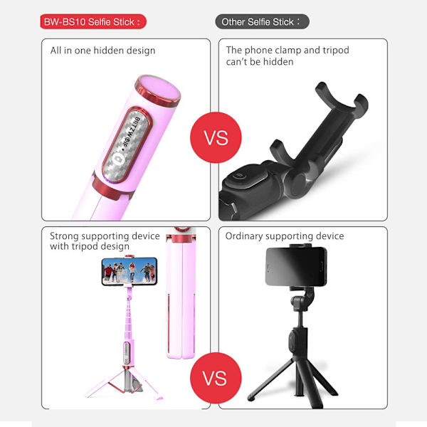 Selfie Stick Tripod Gimbal Stabilizer för Smartphone med