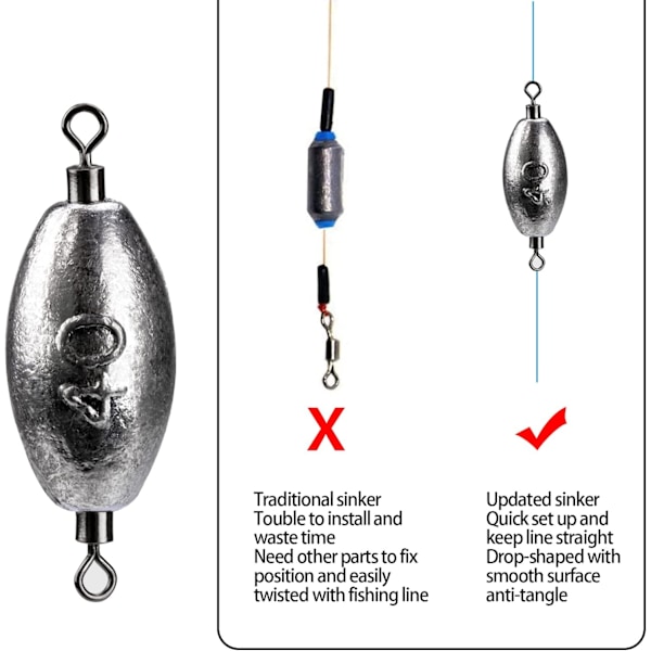 Héloise fiskesänke med lekande, fiskesänken, fiskesänken, havsfiskesänken för öring, abborre, gädda, sänken och vikter för fiske