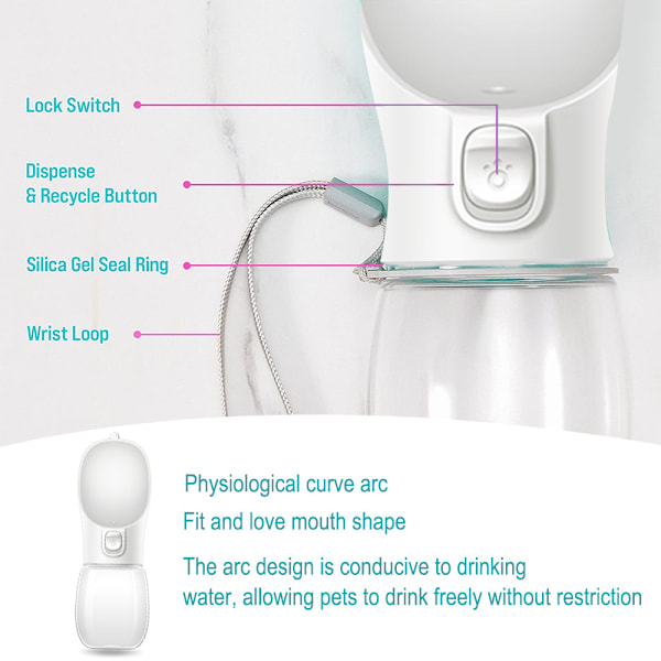 Hundvattenflaska, läcksäker bärbar valpvattenbehållare med dricksmatare i livsmedelskvalitet