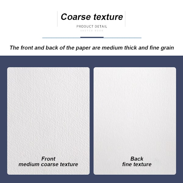 Blank Paper notebook Journal, 20 sider Hardcover Notebook