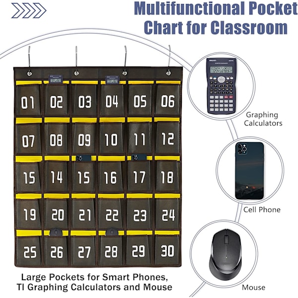 Loghot Numrerad Klassrum Sundries Closet Pocket Chart för Cell
