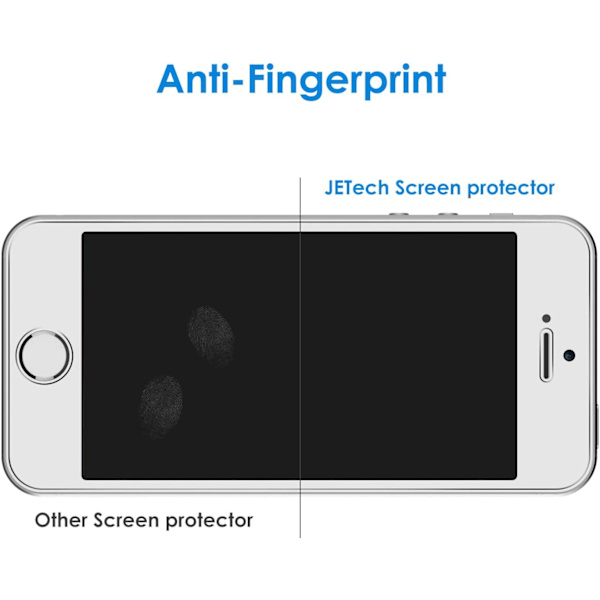 Skärmskydd för iPhone SE 2016 (ej för 2020), iPhone 5s,