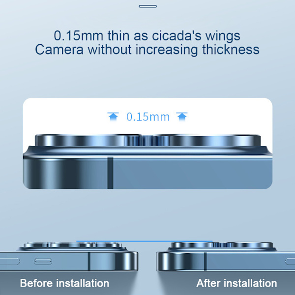 5kpl puhelinkameran linssisuojat - iPhone 14 max