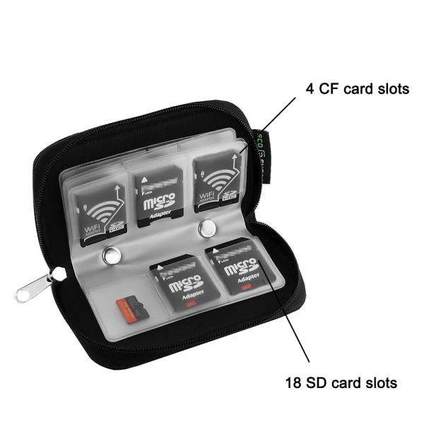 Etui - Passer op til SD-kort, CF-kort 22 kortpladser (4 Black