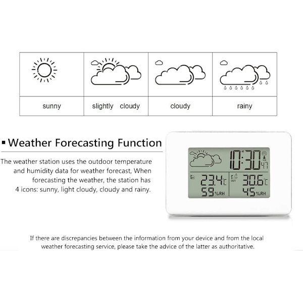 Trådløs værstasjon, innendørs og utendørs termometer hygrometer med utendørssensor LCD-skjerm digital temperaturfuktighetsmonitor med bakgrunnsbelysning