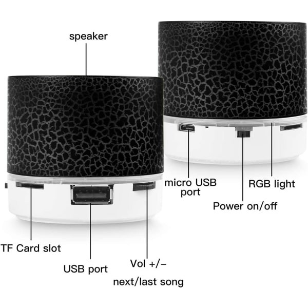 Bärbar trådlös Mini Bluetooth högtalare, AI Super Bass Stereo Re