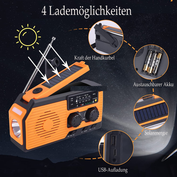 Sveivradio med batterinødutstyr, 5000mAh bærbar solcelleradio Dynamo Power Bank AM FM WB med lommelykt, leselamper, SOS-alarm,