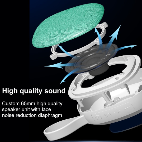 Bärbar Bluetooth trådlös ljudlåda