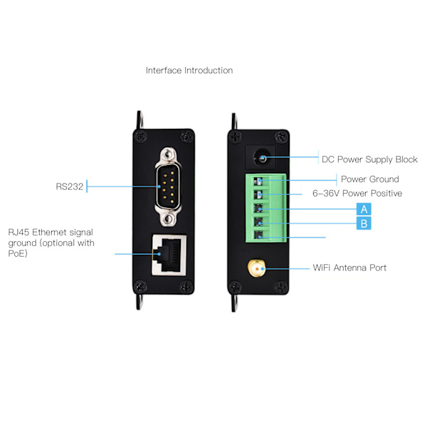 RS232 RS485 Seriell till Ethernet Adapter Professionell Transparent Transmission Seriell till WiFi Ethernet Trådlös Konverter