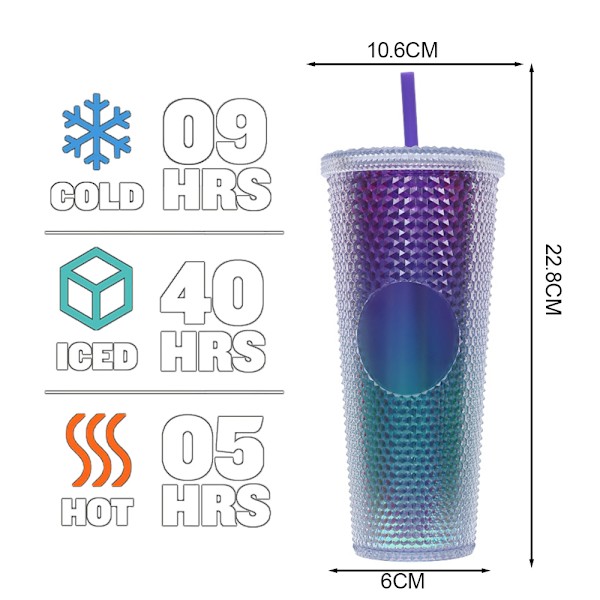 710 ml plastikkop med låg og sugerør, genanvendelig kop til iskaffe, smoothiekop, transparent gradient laser vandkop