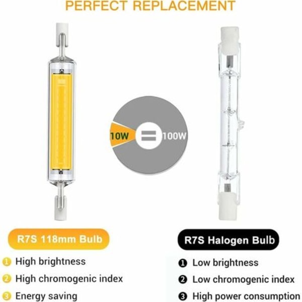 R7s LED 118mm Kallt vitt 6000k, 10w Ersätter halogen R7s J118