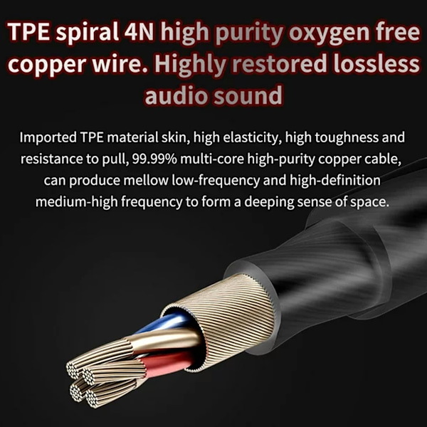 QKZ Trådbundna hörlurar In Ear Stereo Sound Bass Porable Sport Earbuds Musik Play MP3 MP4 Smartphone 3,5 mm Jack Hörlurar Transparent Vit