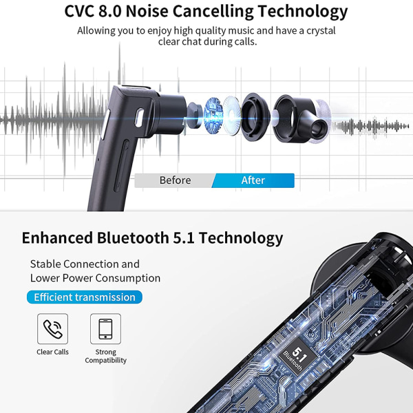 Bluetooth-headset för mobiltelefon, V5.1 Bluetooth trådlös
