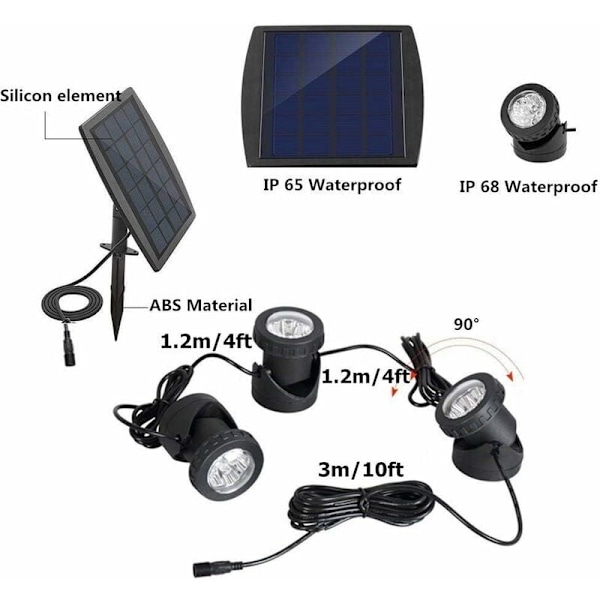 Solcelledam Spotlight-lampe, Vanntett Solcelledam Sikkerhetsnattlys Nedsenkbare Landskapslamper Spotlight for Hage Svømmebasseng Dam