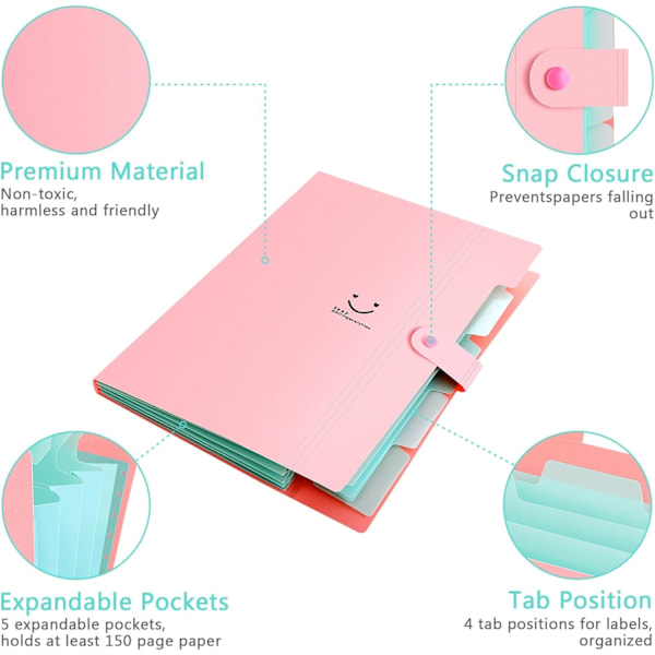 5-osainen A4-kansio, laajennettava A4-kansio, dokumenttikansio, PP-laajennuskansio, koulukansio, asiakirjojen järjestäjä, solkikiinnityksellä, arkistointijärjestäjä