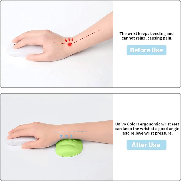 Minneskum handledsskydd Mjuk gel ergonomisk musmatta handled