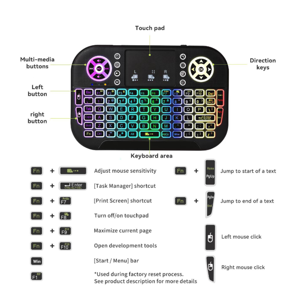 2,4 GHz Minitastatur Touchpad Mus, Mini Wireless Keyboard med Touchpad og multimedietaster for Android TV Box Smart TV HTPC PS3 Smart Phone Nettbrett