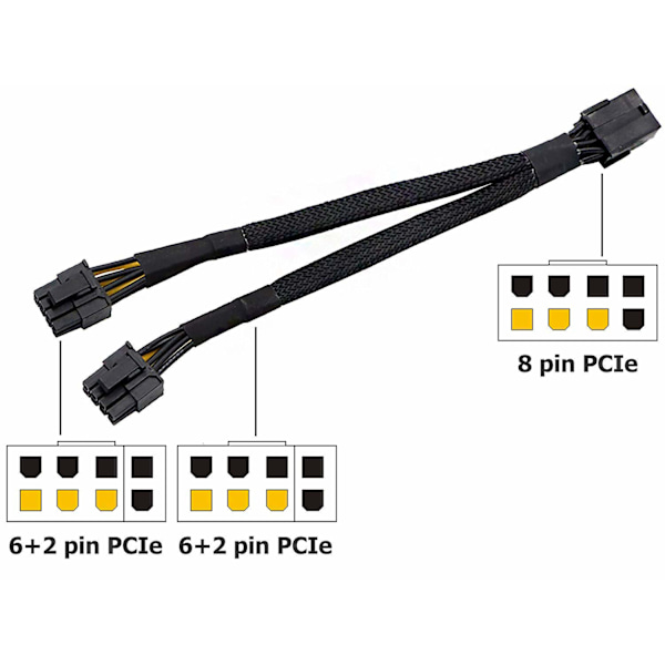 GPU PCI-e 8Pin PCI Express Grafikkort GPU VGA 8 Pin
