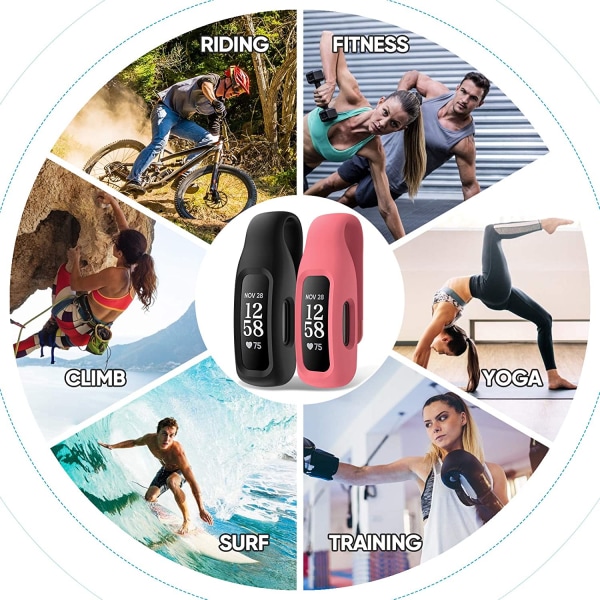 Ett klippfodral tillbehör för Fitbit Inspire 2, midnattsblå (inte