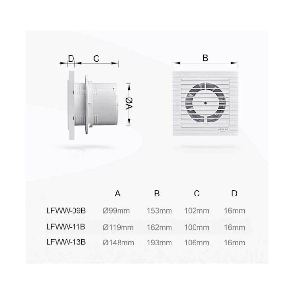 Effektiv Ventilationslösning, 4-tums Fönsterfläkt med IPX4 Vattentät Design, Kompakt Storlek för Enkel Installation, Lämplig för Kök,