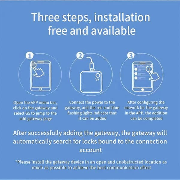 2.4G+5G TTLOCK WIFI Gateway G5 Bluetooth Mesh Dörrlås Gateway G5 för TT el TTLOCK APP el Låshubb