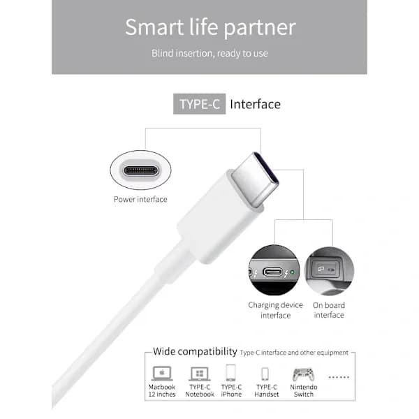 2-pak 2 m USB-C til USB-C-kabel til hurtig opladning - Hvid, passer til mobiltelefoner, tablets og laptops