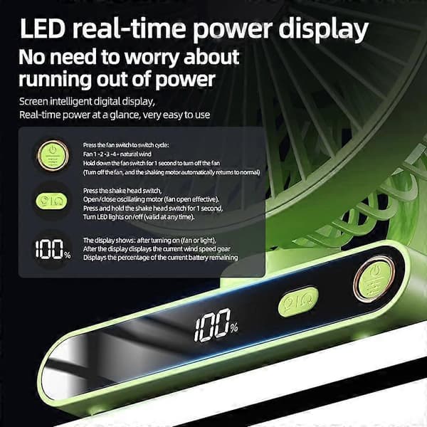 F6 LED Smart Digital Display 5-trins Vindhastighed Bordplade Natlys Ventilator Not Specified Shaking Head Green