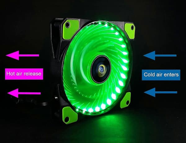 Silent Series kabinetblæser, 120mm LED computerkabinetblæser (Grøn, 2 stk.)